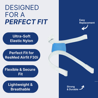 Snugell CPAP Strap Replacement for Airfit ResMed F30i Headgear Full Face Mask – 2-Pack Gray/Blue– Includes Clips