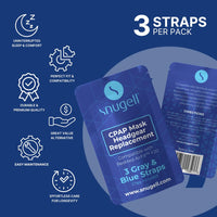 Snugell Replacement Straps for AirFit ResMed F20 Full Face CPAP Mask (3-Pack)–Clips Included–Elastic Nylon–Gray/Blue Color