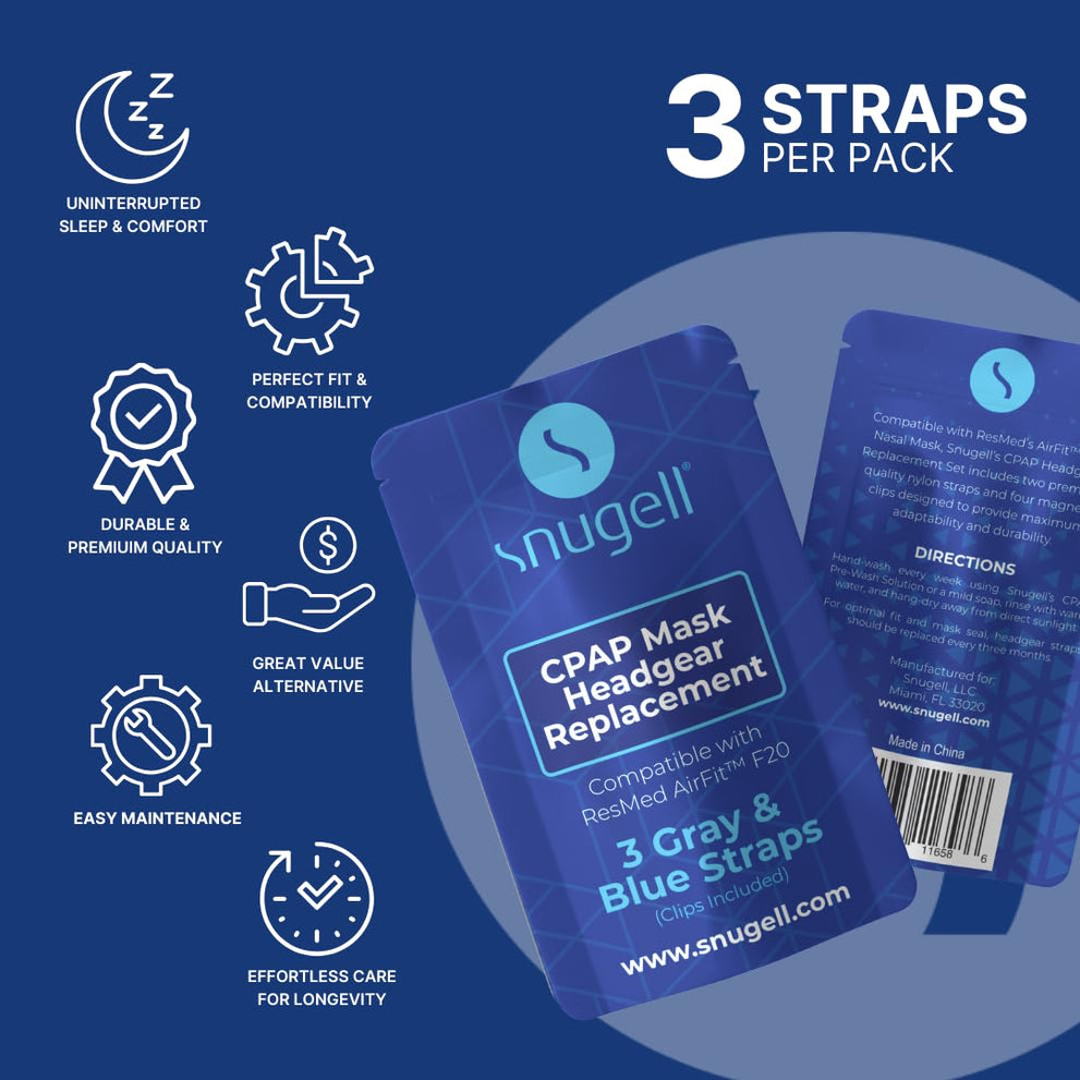 Snugell Replacement Straps for AirFit ResMed F20 Full Face CPAP Mask (3-Pack)–Clips Included–Elastic Nylon–Gray/Blue Color