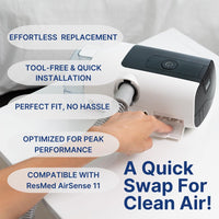 Snugell Disposable CPAP Filters – Compatible with AirSense 11 Machines – 40 -Pack – Travel-Friendly Design, and Easy Installation for Home and Travel Use