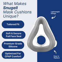 Snugell Replacement Cushion for CPAP Masks, 2-Pack - Compatible with ResMed AirTouch F20 - Comfort, Secure Seal & Long-Lasting Fit
