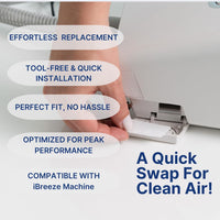 Snugell Resvent iBreeze CPAP Filters – 6-Pack and 12-Pack – Made in USA– Ultra-Fine, Durable, Travel-Friendly & Ideal for Home Use– Replace Bi-Weekly for Consistent Filtration and Optimal CPAP Machine Performance