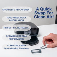 Snugell CPAP Filter Kit, 8-Pack (2 Reusable + 6 Disposable) - Compatible with Philips Dreamstation 2 Respironics Devices
