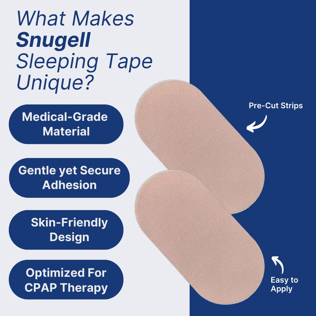 Snugell Gentle Sleeping Tape – Supports Nasal Breathing Habits – Soft, Skin-Friendly Adhesive –Soft, Hypoallergenic Fabric with Flexible Adhesive