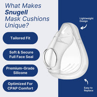 Snugell CPAP Replacement for ResMed Airfit F20 Cushion – 2-Pack Large Size – Designed for Full Face CPAP Mask