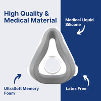 Snugell Replacement Cushion for CPAP Masks, 2-Pack - Compatible with ResMed AirTouch F20 - Comfort, Secure Seal & Long-Lasting Fit