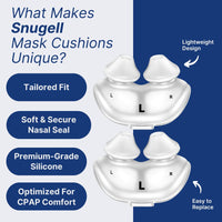 Snugell CPAP Replacement for ResMed AirFit P10 – 2-Pack – Designed for Nasal Cushion CPAP Mask – Soft, Secure Seal to Reduce Pressure Points and Minimize Leaks
