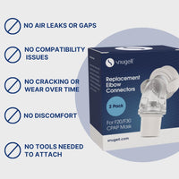 Snugell Replacement Elbow Connector for AirFit F20 and F30 CPAP Masks – 2 Pack – Compatible with ResMed Full Face CPAP Masks
