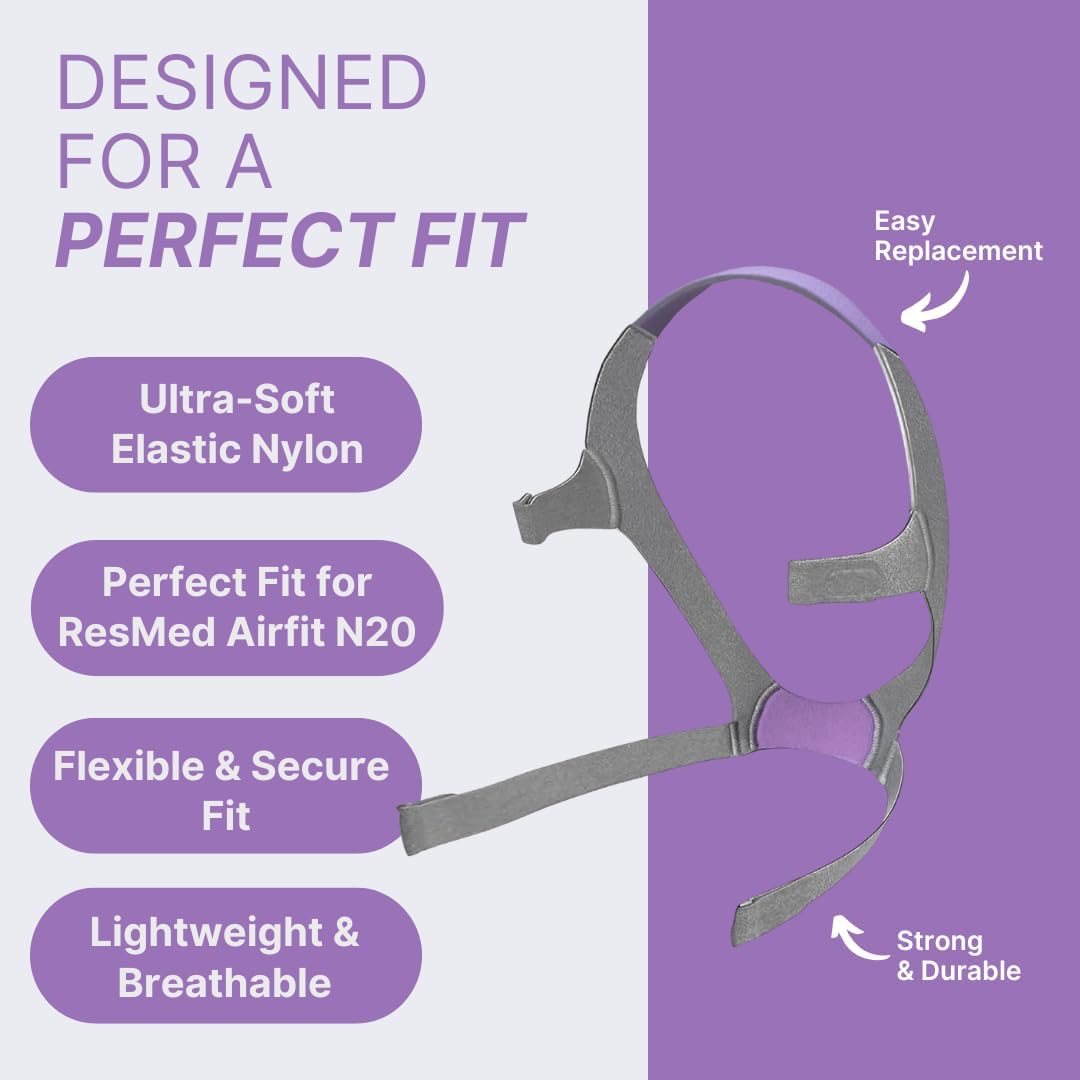 Replacement Straps for AirFit ResMed N20 CPAP Mask (2-Pack) - Purple and Gray - Standard & Large
