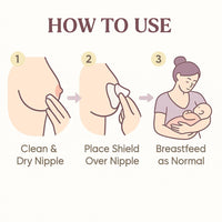 Snugell Wing-Shaped Nipple Shields| Ultra-Thin Silicone Shields for Nursing | 2-Pack with Protective Case | Designed for Use with Flat or Inverted Nipples