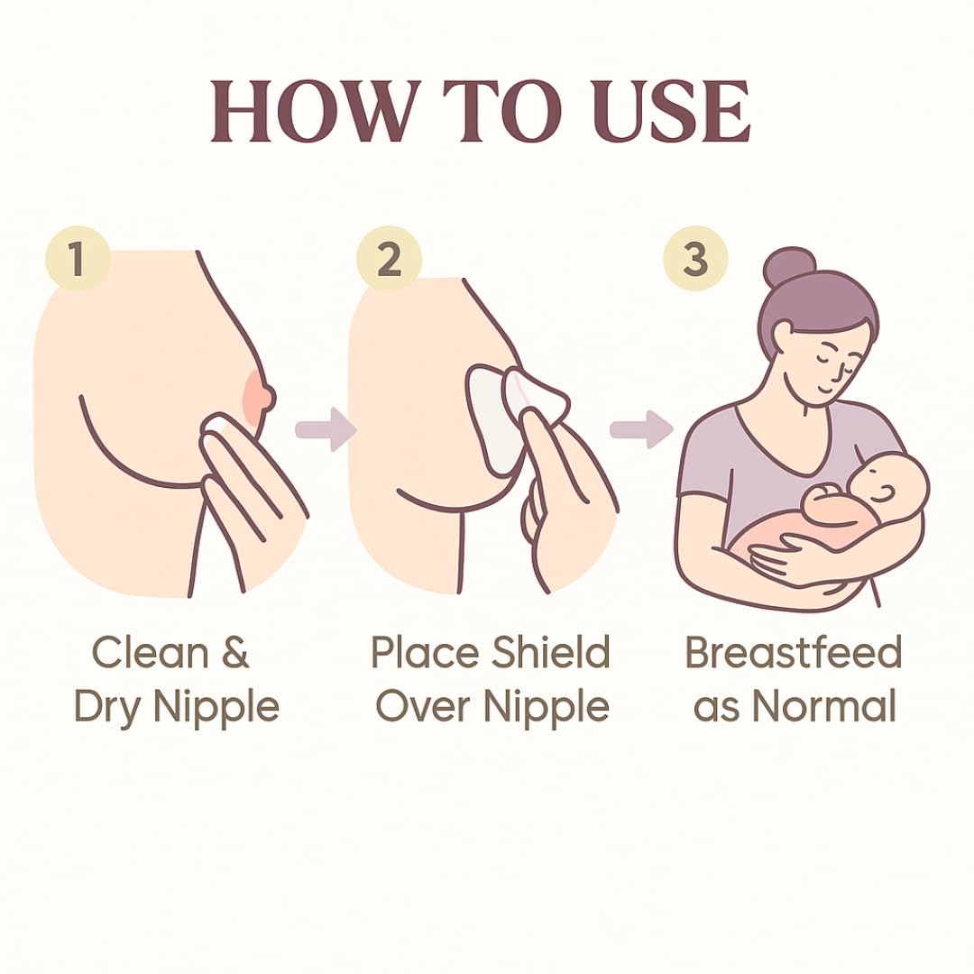 Snugell Wing-Shaped Nipple Shields| Ultra-Thin Silicone Shields for Nursing | 2-Pack with Protective Case | Designed for Use with Flat or Inverted Nipples