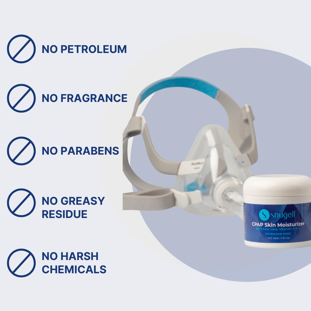 CPAP Skin Moisturizer - With Aloe Vera and Vitamin A & E