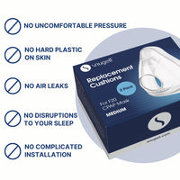 Snugell CPAP Replacement for ResMed Airfit F20 Cushion – 2-Pack Medium Size – Designed for Full Face CPAP Mask