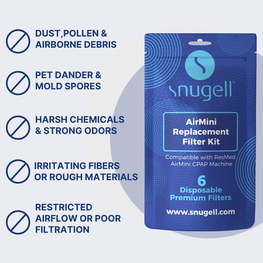 Replacement CPAP Filters for ResMed AirMini - Available in 6-Pack and 30-Pack
