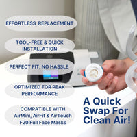 AirMini HumidX by Snugell - 12 Packs - Replacement HumidX Cartridges Compatible wit Resmed Airmini - Made for AirFit/AirTouch F20 Full-face CPAP Masks