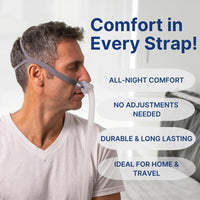 Replacement Headgear Strap for ResMed AirFit P10 Nasal Pillow CPAP Mask - Blue (2-Pack) with 4 Adjustment Clips