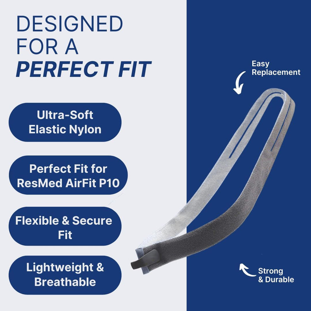 Replacement Headgear Strap for ResMed AirFit P10 Nasal Pillow CPAP Mask - Gray (2-Pack) with 4 Adjustment Clips
