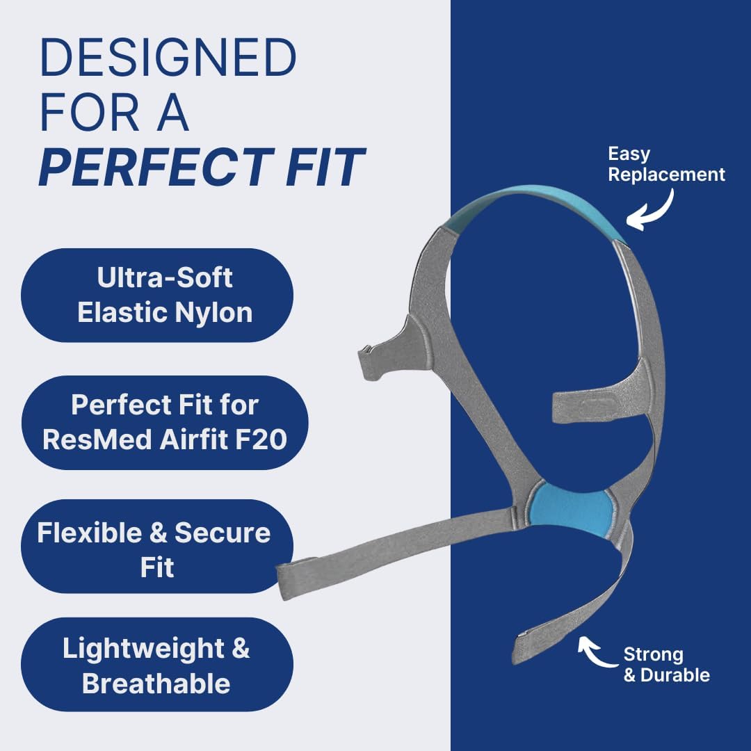 Replacement Straps for AirFit ResMed F20 CPAP Mask (2-Pack) - Blue and Gray - Standard & Large