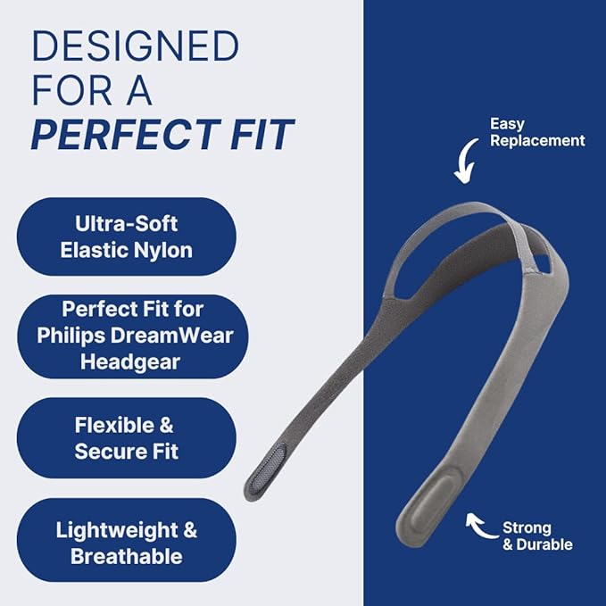 Headgear Strap Replacement for Philips Respironics DreamWear Nasal CPAP Mask (2-pack, Gray)