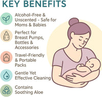 Snugell Breast Pump Cleaning Wipes – 10 Wipes per Sachet, 12 Sachets per Box – Alcohol-Free, Lint-Free, Unscented, Safe for Pump Parts, Shields, Bottles, and Accessories – Travel-Friendly