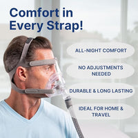 Fisher & Paykel Simplus Headgear Replacement Gray Straps 2 Pack