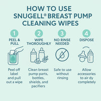 Snugell Breast Pump Cleaning Wipes – 10 Wipes per Sachet, 12 Sachets per Box – Alcohol-Free, Lint-Free, Unscented, Safe for Pump Parts, Shields, Bottles, and Accessories – Travel-Friendly