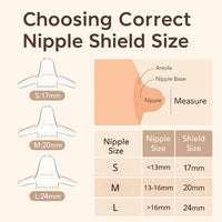 Snugell Wing-Shaped Nipple Shields| Ultra-Thin Silicone Shields for Nursing | 2-Pack with Protective Case | Designed for Use with Flat or Inverted Nipples