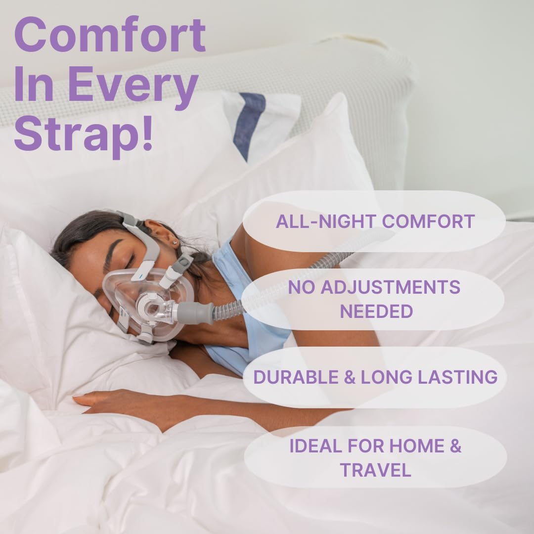 Replacement Straps for AirFit ResMed F20 CPAP Mask (2-Pack) - Purple and Gray - Standard & Large