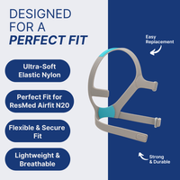Replacement Straps for AirFit ResMed N20 CPAP Mask (2-Pack) - Blue and Gray - Standard & Large
