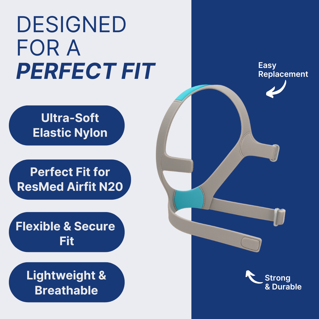 Replacement Straps for AirFit ResMed N20 CPAP Mask (2-Pack) - Blue and Gray - Standard & Large