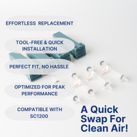 SoClean 2 Replacement Cartridge Filter Kit (4 Pack)