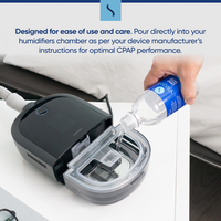 CPAP Distilled Water for Humidifier Chamber
