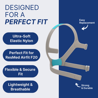 Snugell Replacement Straps for AirFit ResMed F20 Full Face CPAP Mask (3-Pack)–Clips Included–Elastic Nylon–Gray/Blue Color