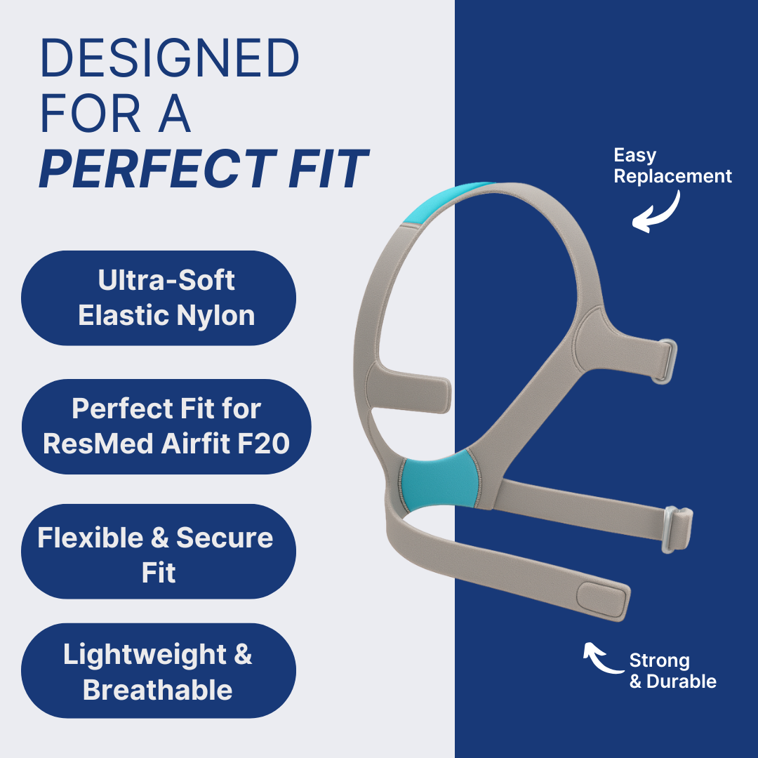 Snugell Replacement Straps for AirFit ResMed F20 Full Face CPAP Mask (3-Pack)–Clips Included–Elastic Nylon–Gray/Blue Color