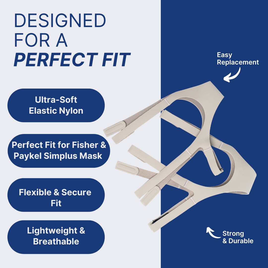 Fisher & Paykel Simplus Headgear Replacement Gray Straps 2 Pack