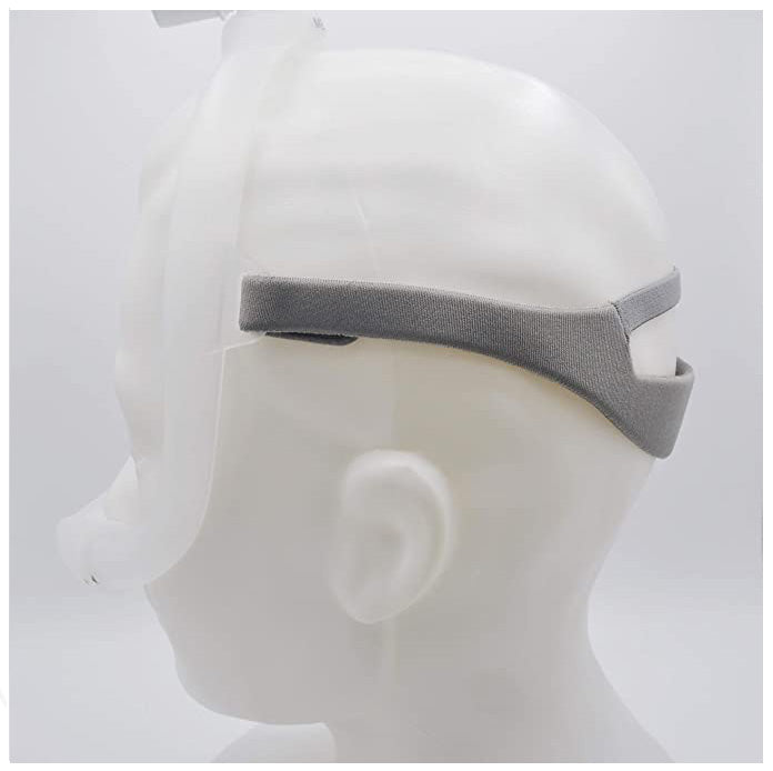 Different view of the headgear strap replacements by Snugell which is compatible with Philips Respironics Dreamwear