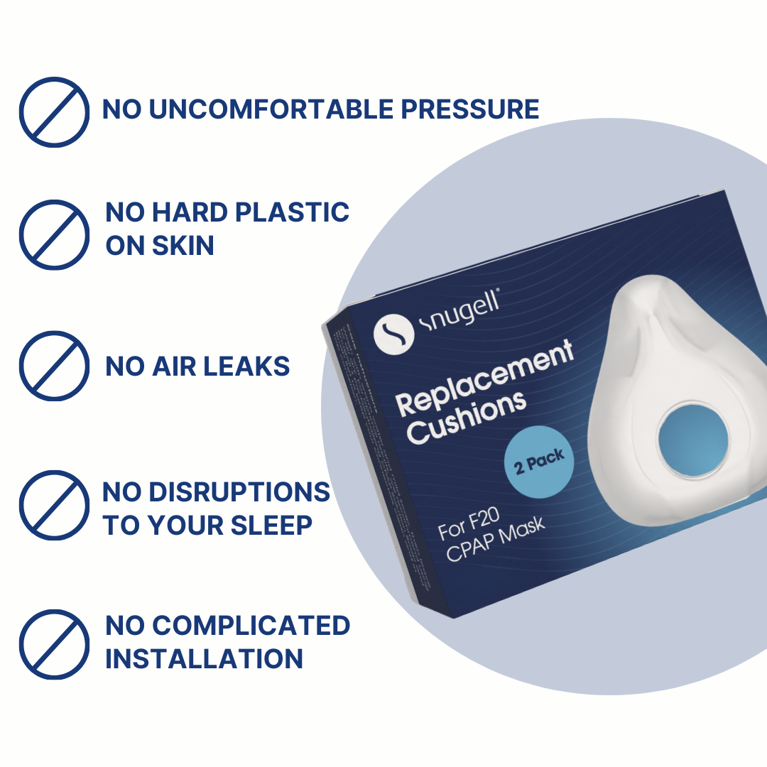 Snugell CPAP Replacement for ResMed Airfit F20 Cushion – 2-Pack Medium Size – Designed for Full Face CPAP Mask