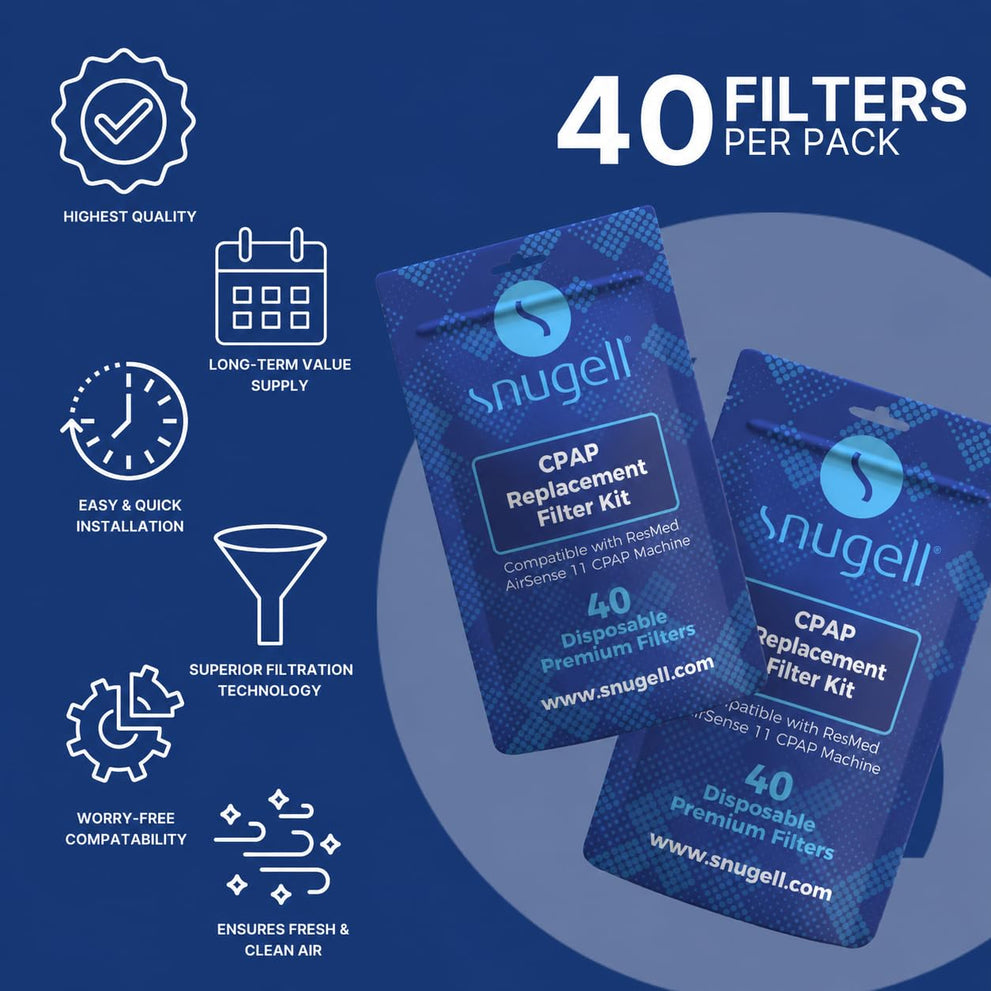 Snugell Disposable CPAP Filters – Compatible with AirSense 11 Machines – 40 -Pack – Travel-Friendly Design, and Easy Installation for Home and Travel Use