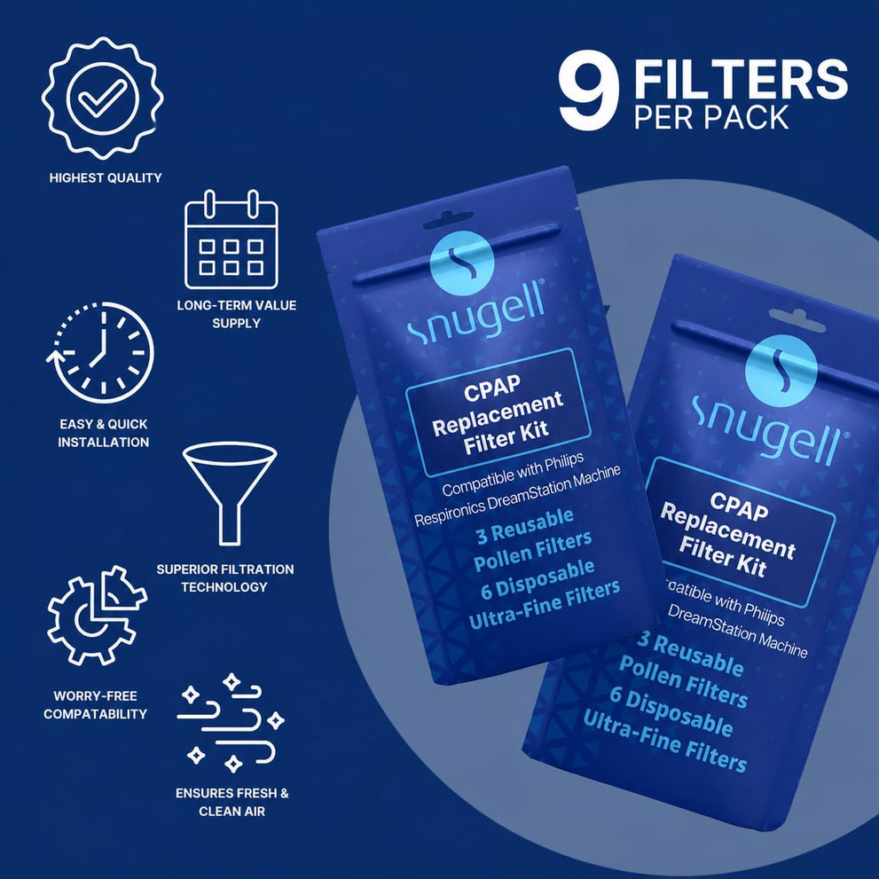 Snugell CPAP Filters, 9-Pack (3 Reusable + 6 Disposable) - Compatible with Philips Dreamstation - Ensures Clean Air for Better Sleep Therapy - Made in USA