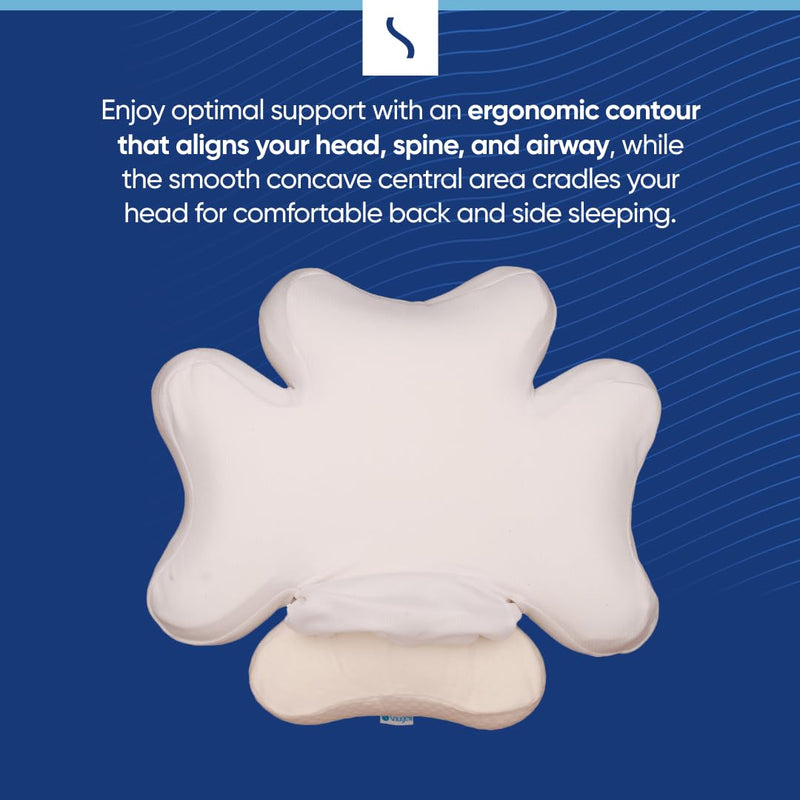 CPAP Ergonomic Pillow - Memory Foam CPAP Pillow