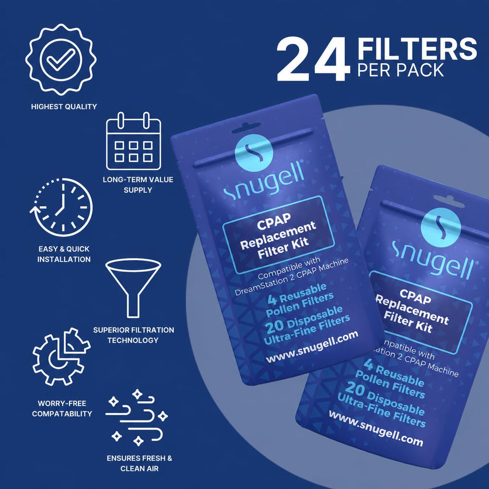 Snugell CPAP Filter Kit, 24-Pack (4 Reusable + 20 Disposable) - Compatible with Philips Dreamstation 2 Respironics Devices