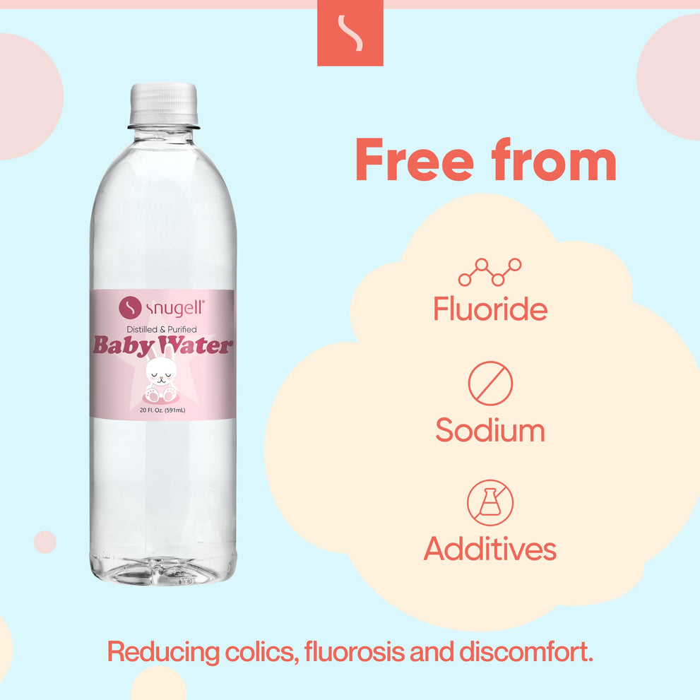 Snugell Bottled Distilled Water for Baby Care – Ultra-Pure, BPA-Free, Ideal for Formula Mixing, Bottle Sterilizing & Everyday Hydration – Safe Nursery Water for Babies – Made in USA (20oz 6-Pack)