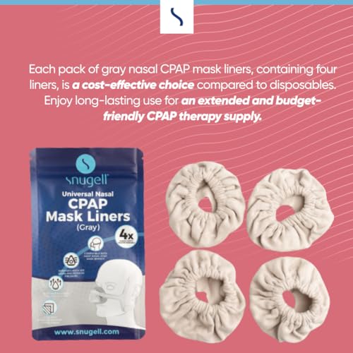 Universal Nasal CPAP Mask Liners - Available in White and Gray