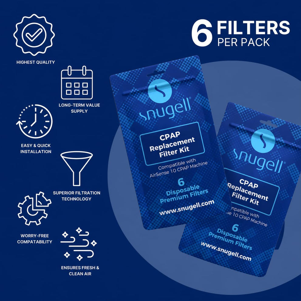 Snugell Disposable CPAP Filters -Compatible with ResMed AirSense 10, AirCurve 10 & S9 Series - Ideal for Home and Travel Use –Easy to Install for Superior Air Filtration & Cleaner Breathing - Available in 6-Pack and 52-Pack
