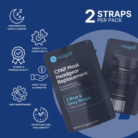 Snugell CPAP Strap Replacement for Airfit ResMed F30i Headgear Full Face Mask – 2-Pack Gray/Blue– Includes Clips