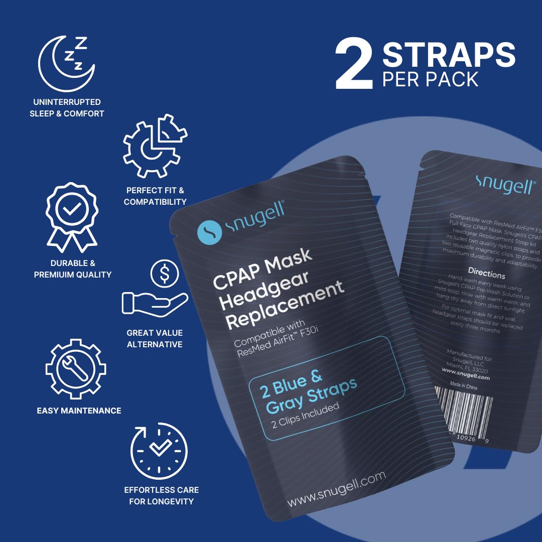 Snugell CPAP Strap Replacement for Airfit ResMed F30i Headgear Full Face Mask – 2-Pack Gray/Blue– Includes Clips