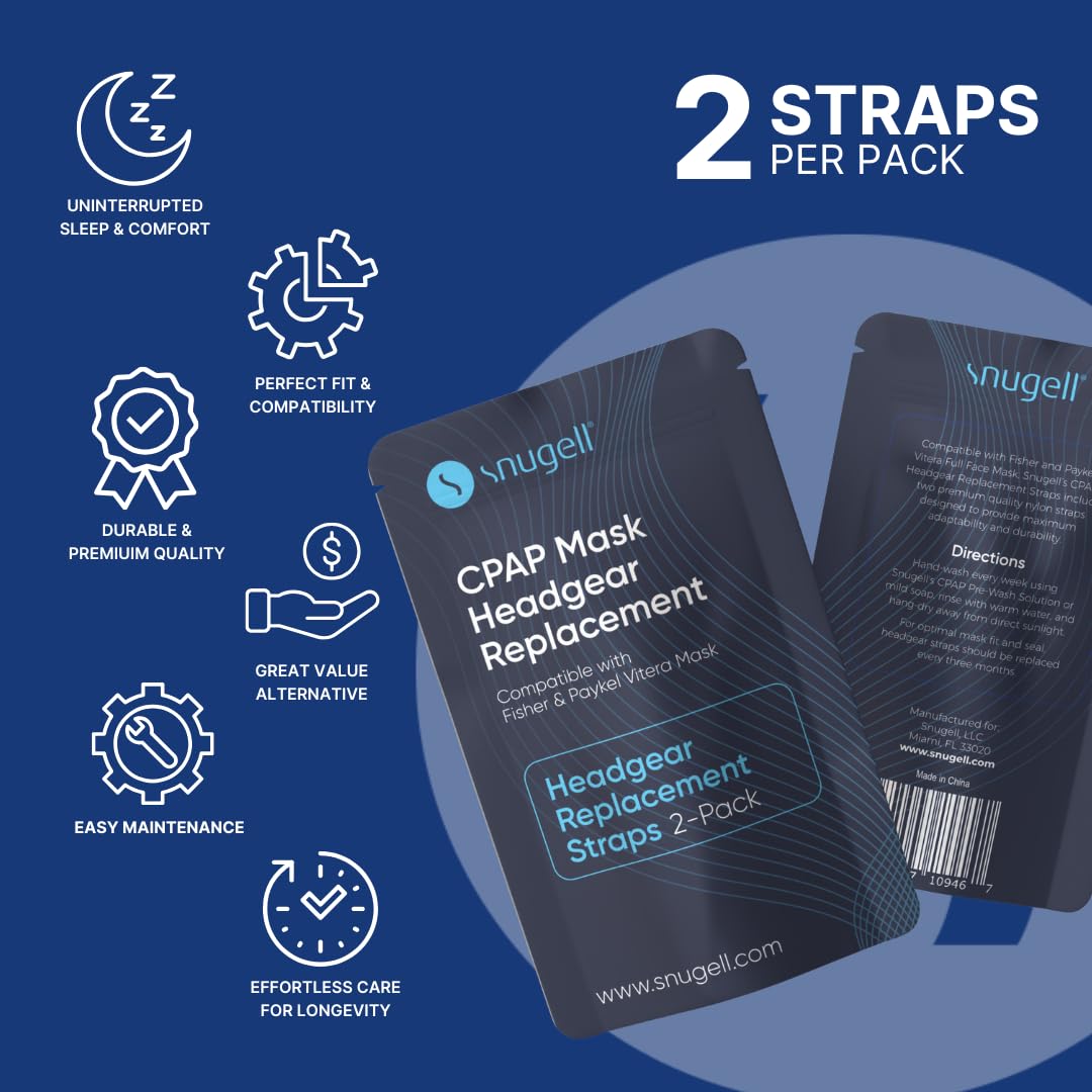 Snugell CPAP Strap Replacement for Vitera Full Face Mask Headgear – (2-Pack) -Elastic Nylon for Comfort, Durability, and Secure Fit