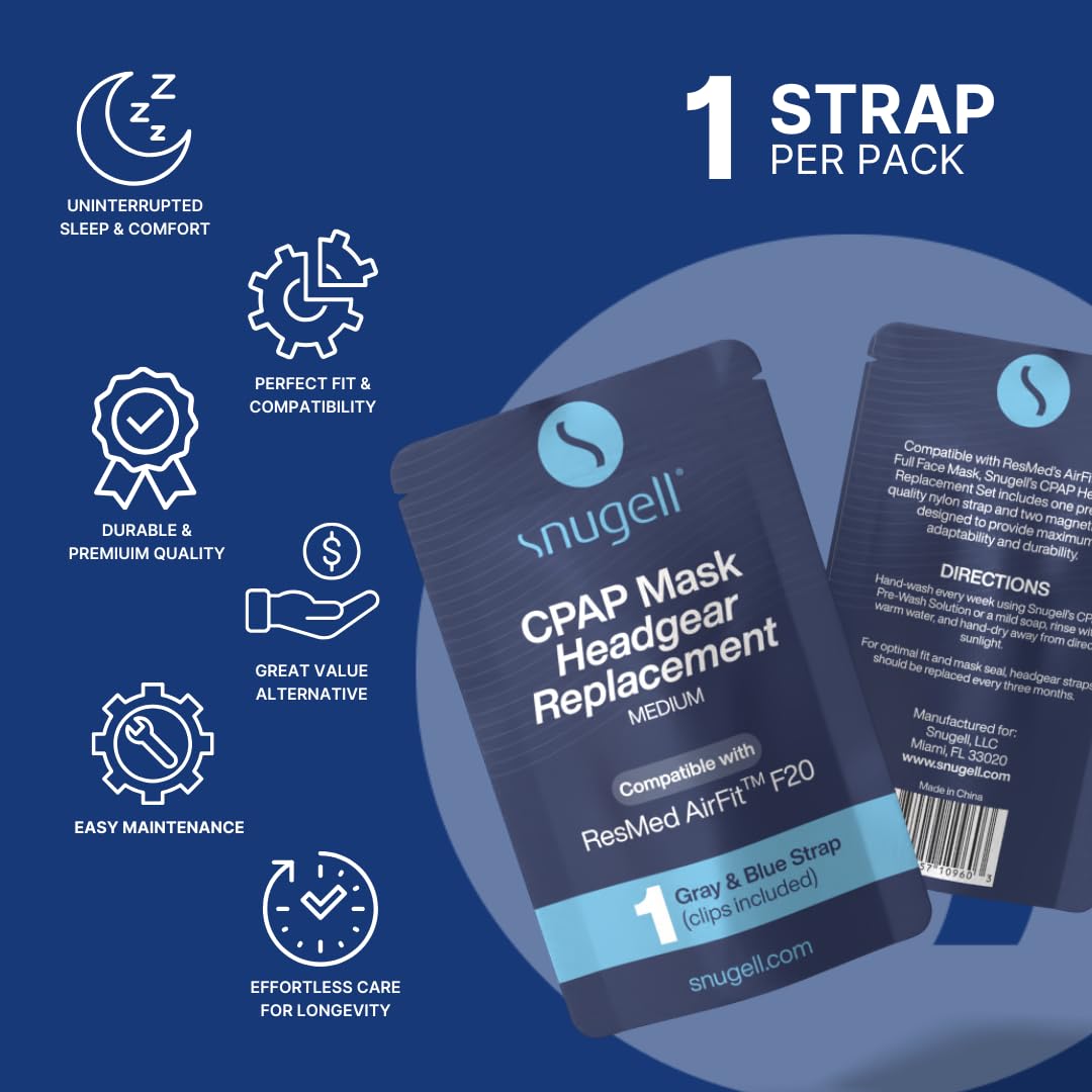 Snugell AirFit F20 Replacement Headgear for Full Face CPAP Mask (1-Pack) – Clips Included – Elastic Nylon –Gray/Blue Color - in Medium and Large Size