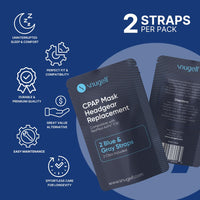Snugell CPAP Strap Replacement for Airfit ResMed F30 Headgear Full Face Mask – 2-Pack Gray/Blue– Includes Clips