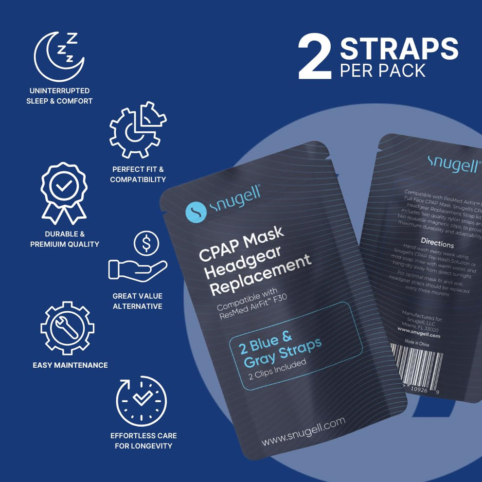 Snugell CPAP Strap Replacement for Airfit ResMed F30 Headgear Full Face Mask – 2-Pack Gray/Blue– Includes Clips